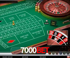 7000bet Licença Curaçao Gaming